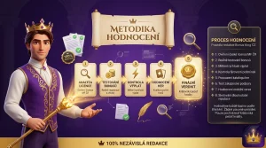 Redakce Bonus King CZ – kdo za projektem stojí 👥
